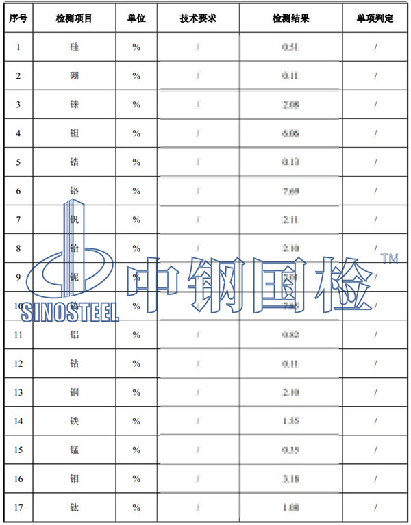 金屬合金元素分析檢測項目結(jié)果