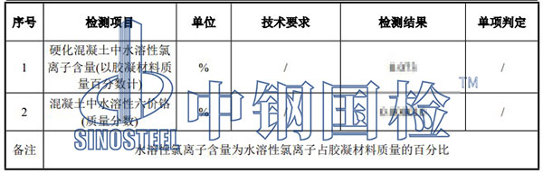 硬化混凝土水溶性六價鉻檢測項目結果