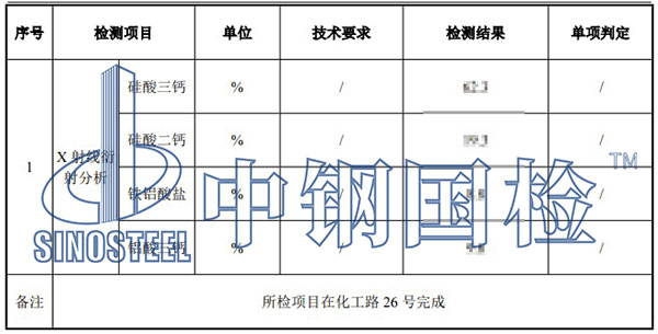 水泥熟料成份檢測(cè)結(jié)果