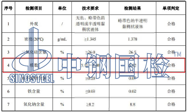 水玻璃模數(shù)檢測(cè)項(xiàng)目結(jié)果