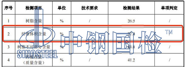纖維體積含量檢測結(jié)果
