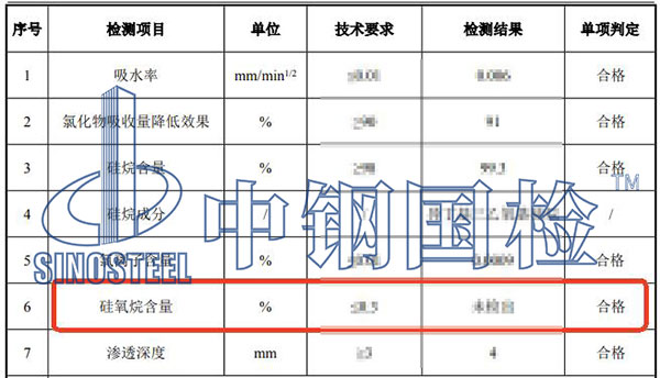 硅烷浸漬劑硅氧烷含量檢測項目結果