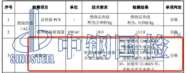 樹脂蓋板承載力檢測(cè)結(jié)果