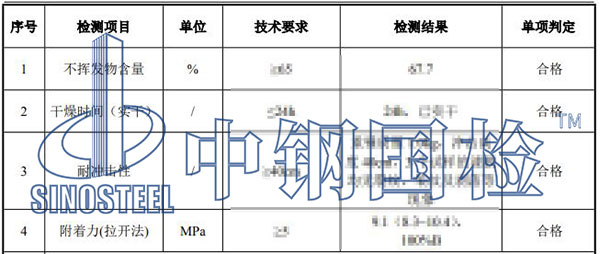 船舶涂料檢測項(xiàng)目結(jié)果