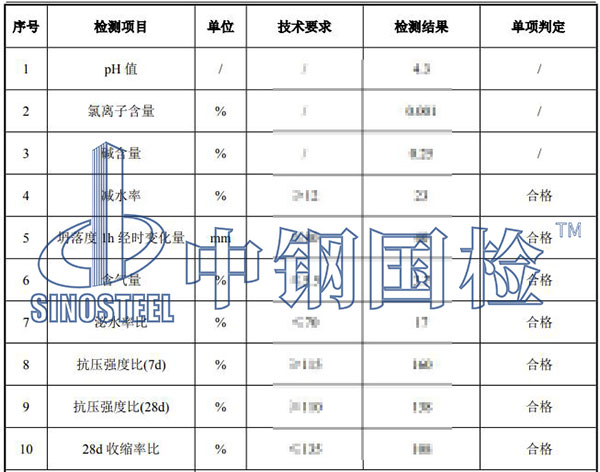 泵送劑檢測項目結(jié)果