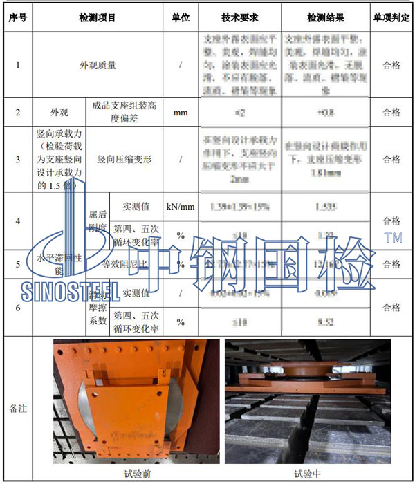 隔震支座檢測(cè)項(xiàng)目結(jié)果