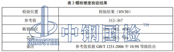 硬度檢驗結(jié)果
