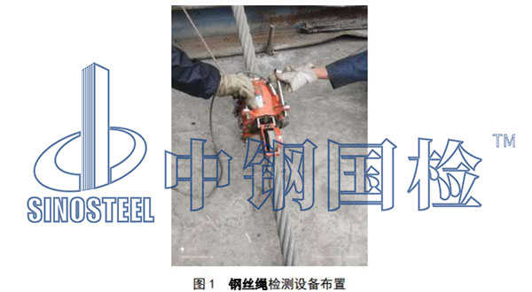 無(wú)損檢測(cè)儀布置情況