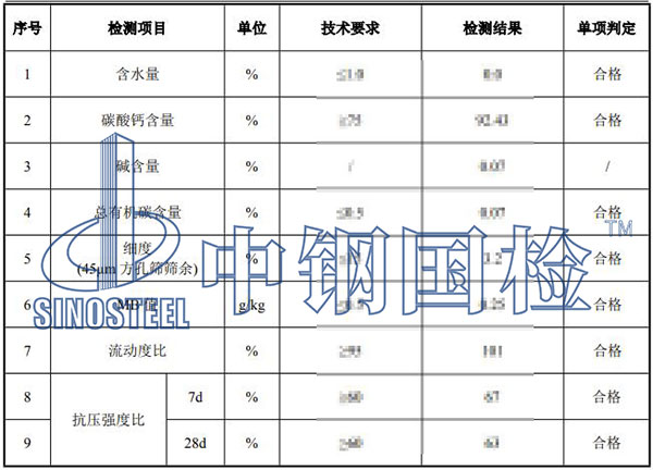 石灰石粉檢測項目結(jié)果