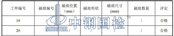 吊鉤檢測項目結(jié)果
