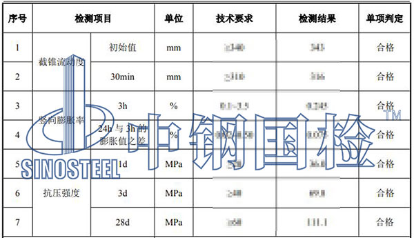 風(fēng)電項目材料檢測項目結(jié)果