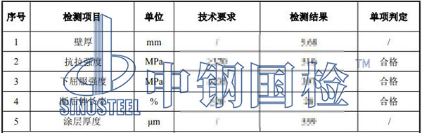 涂塑鋼管檢測項(xiàng)目結(jié)果