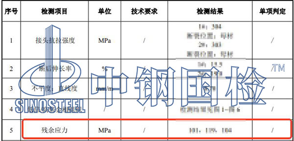 殘余應(yīng)力檢測(cè)結(jié)果